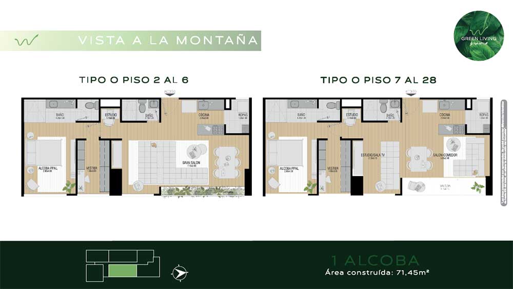 nuevos proyectos de apartamentos en Sabaneta
